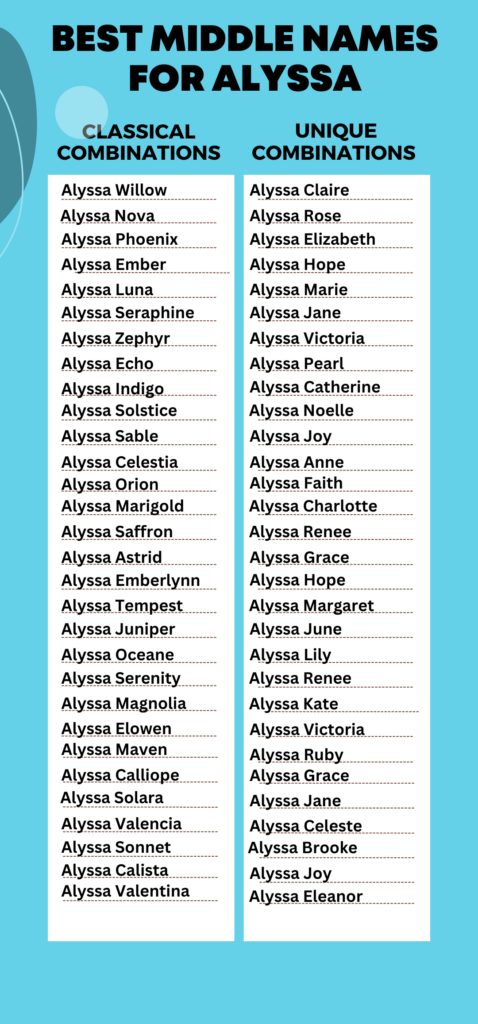 Best Middle Names for Alyssa