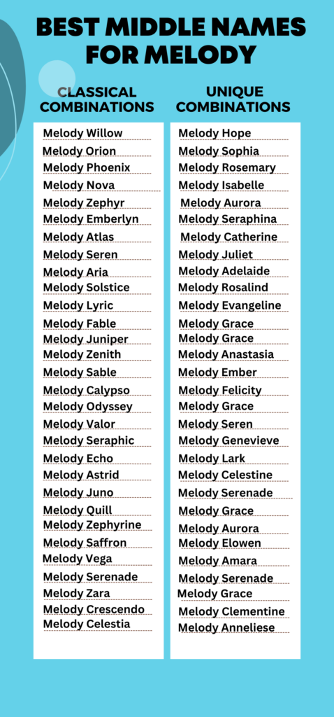 Best Middle Names for Melody