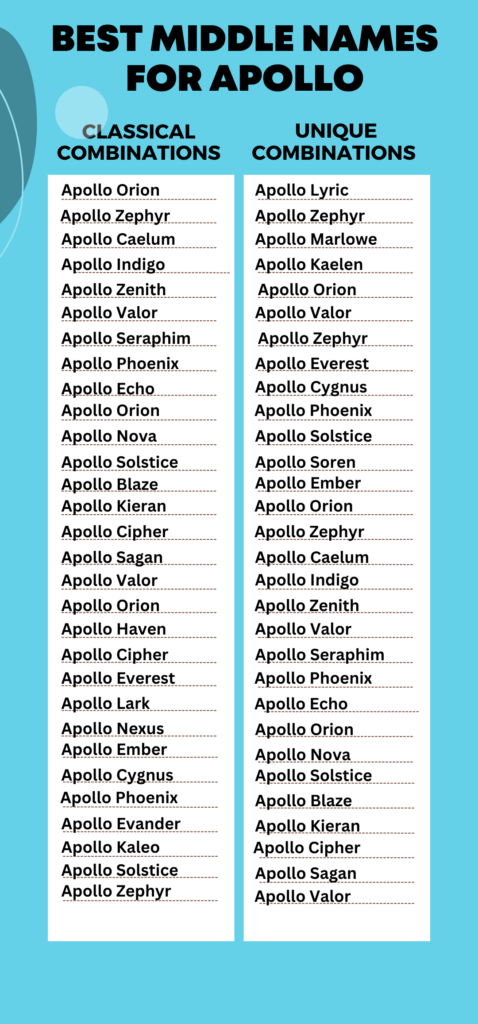 Best Middle Names for Apollo