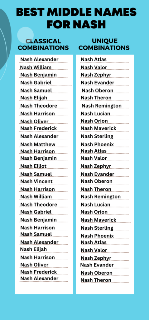 Best Middle Names for Nash