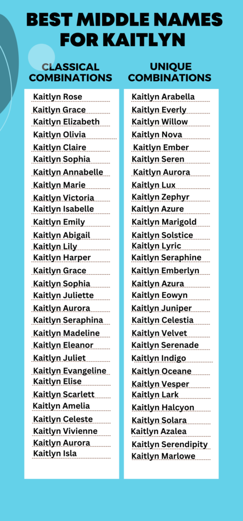 Best Middle Names for Kaitlyn