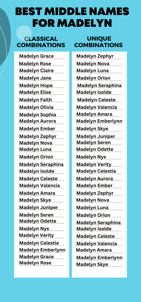 Best Middle Names for Madelyn