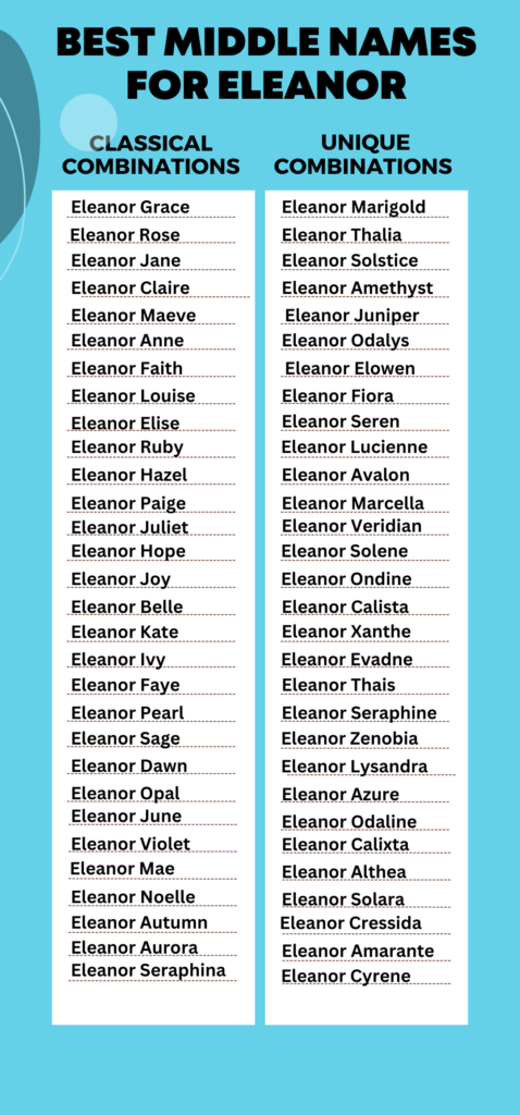Best Middle Names for Eleanor
