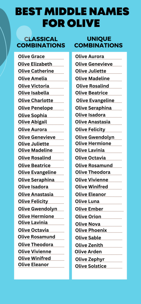 Best Middle Names for Olive
