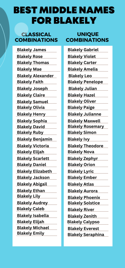 Best Middle Names for Blakely