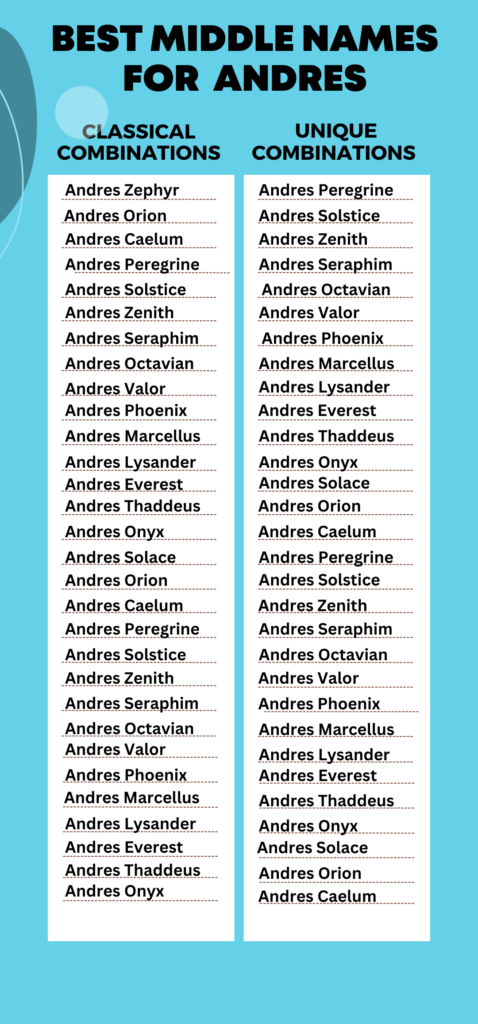 Best Middle Names for Andres