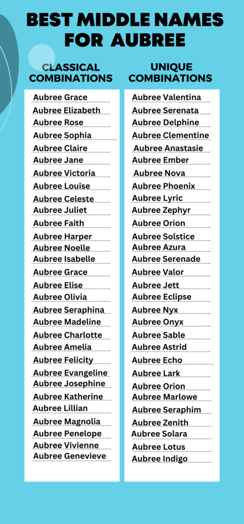 Best Middle Names for  Aubree
