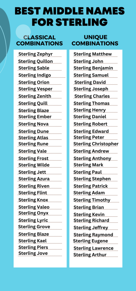 Best Middle Names for Sterling
