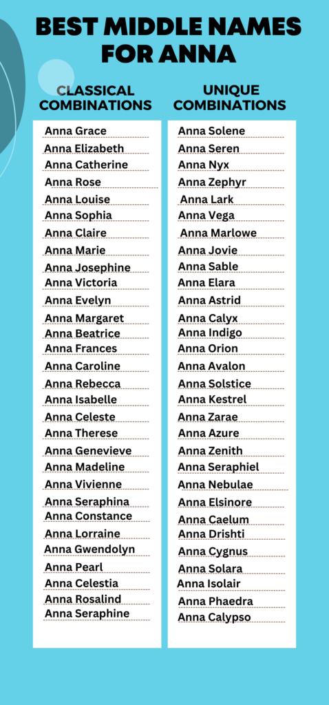 Best Middle Names for Anna