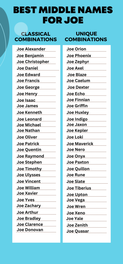 Best Middle Names for Joe