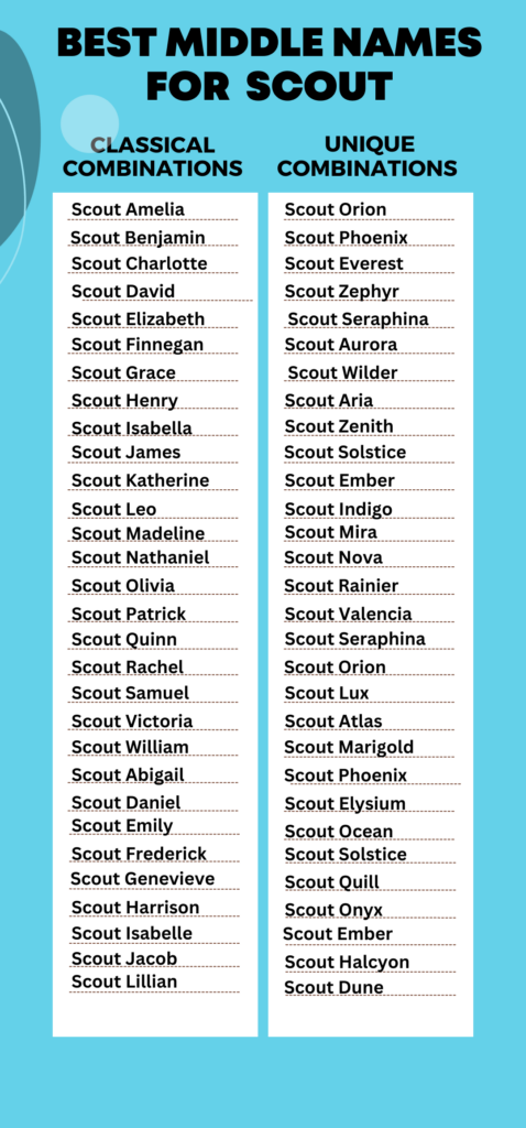 Best Middle Names for Scout