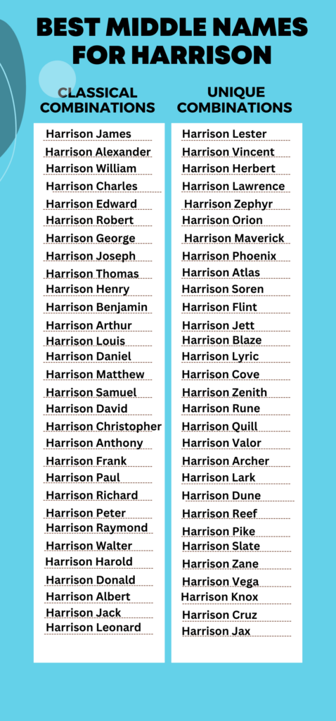 Best Middle Names for Harrison