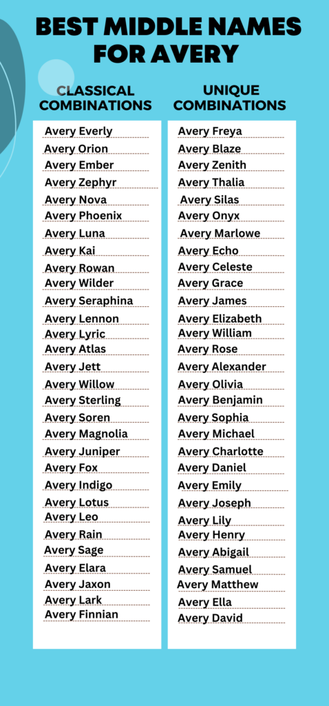 Best Middle Names for Avery 