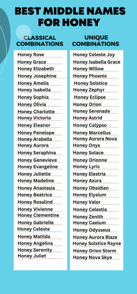 Best Middle Names for Honey