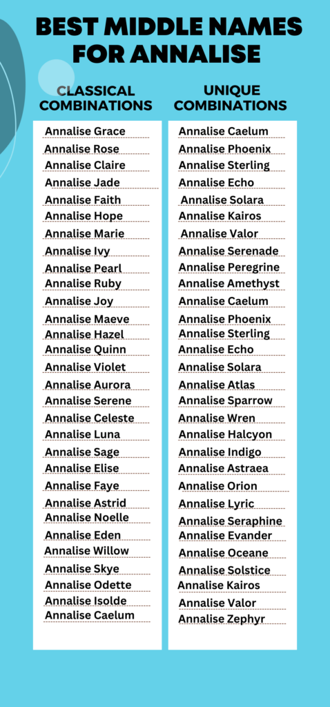 Best Middle Names for Annalise