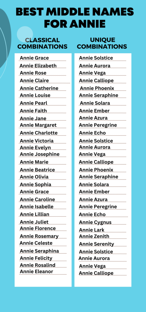 Best Middle Names for Annie