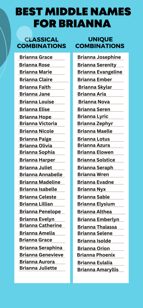 Best Middle Names for Brianna