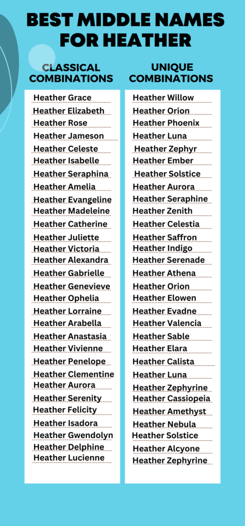 Best Middle Names for Heather