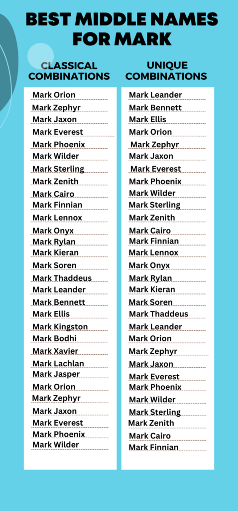 Best Middle Names for Mark