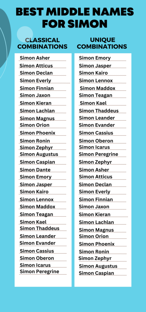 Best Middle Names for Simon