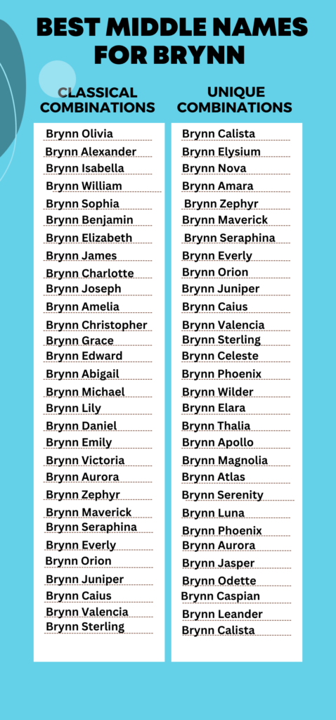 Best Middle Names for Brynn