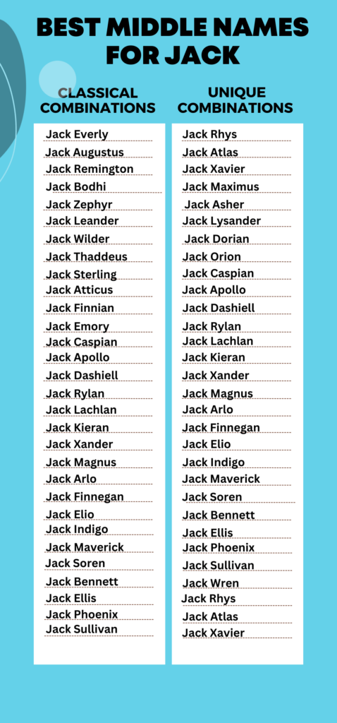 Best Middle Names for Jack