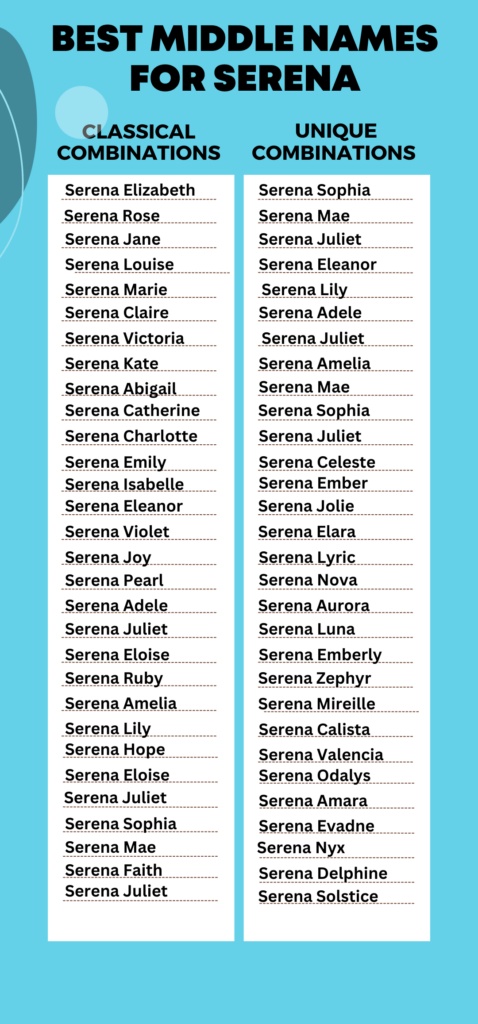 Best Middle Names for Serena
