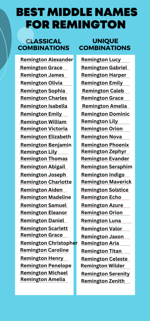 Best Middle Names for Remington