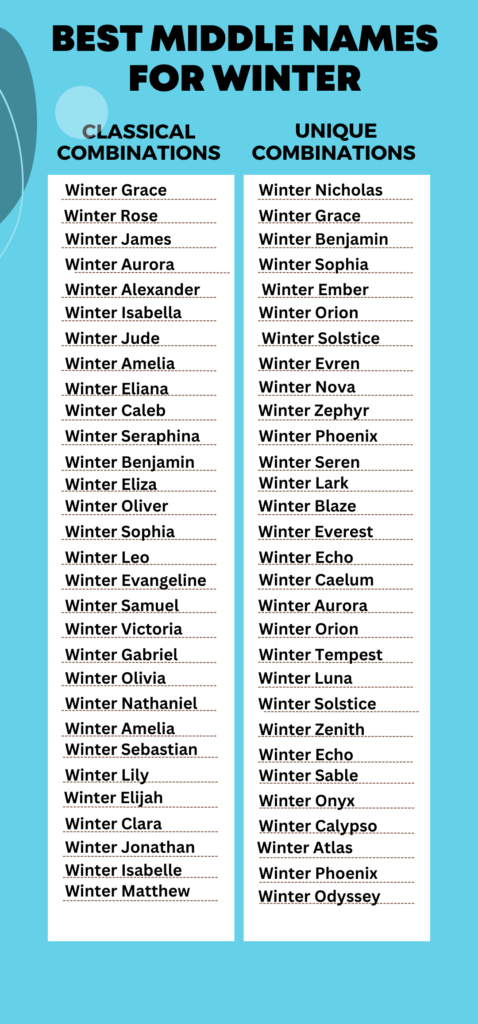 Best Middle Names for Winter