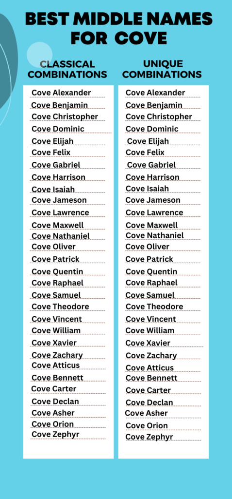 Best Middle Names for Cove