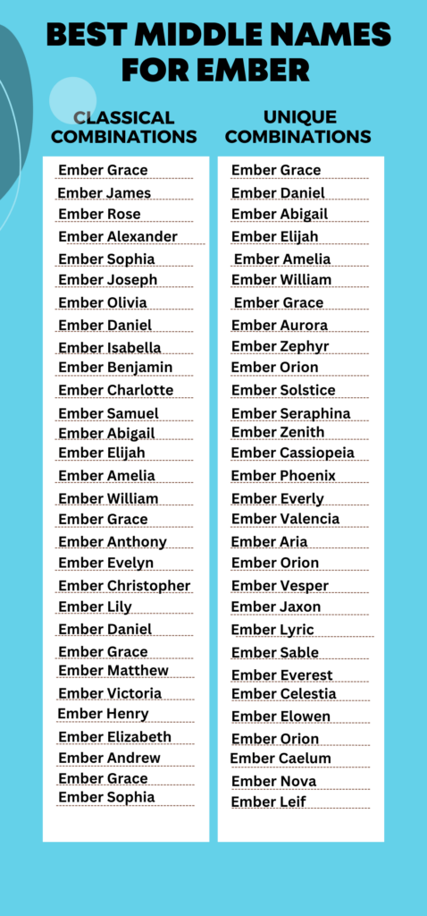 Best Middle Names for Ember