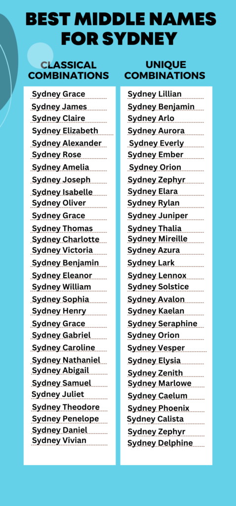 Best Middle Names for Sydney