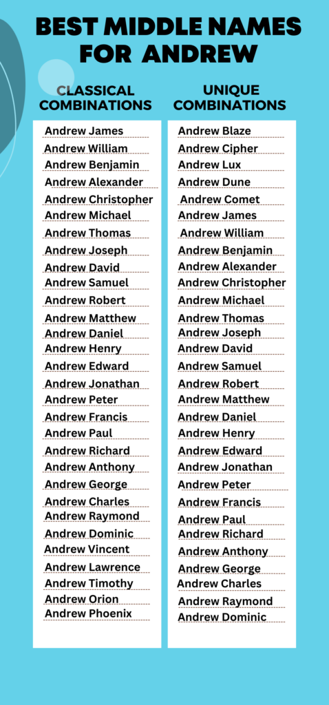 Best Middle Names for Andrew