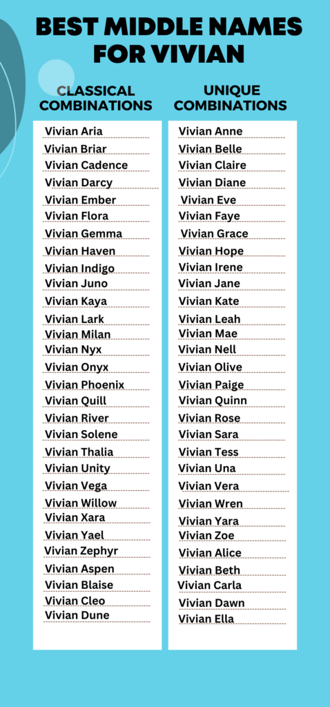Best Middle Names for Vivian