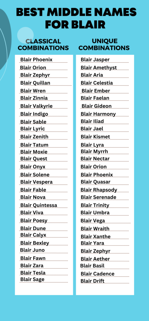 Best Middle Names for Blair