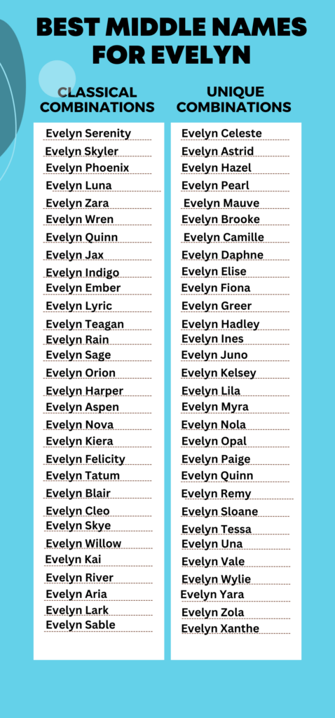 Best Middle Names for Evelyn