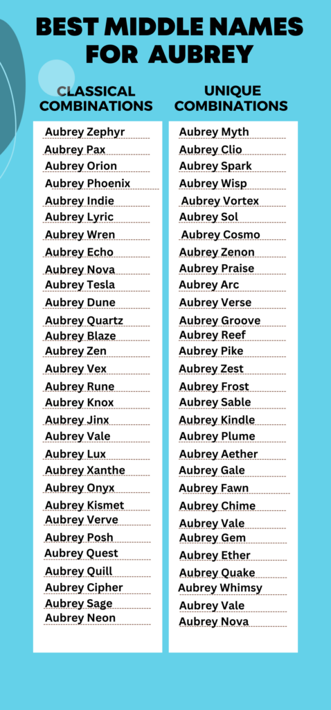 Best Middle Names for Aubrey