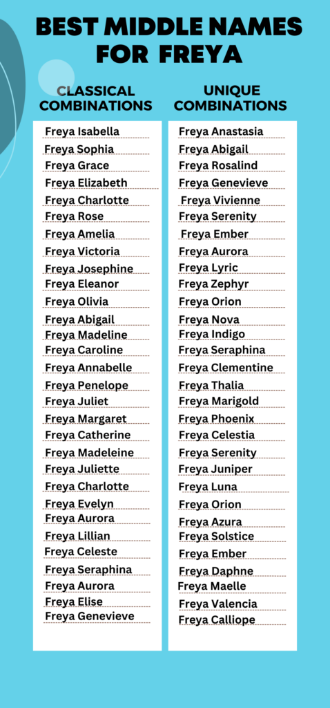 Best Middle Names for Freya